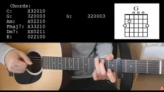 Alan Walker, Sabrina Carpenter, Farruko - On My Way EASY Guitar Tutorial With Chords / Lyrics