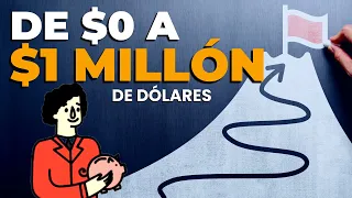 El Inversor Inteligente: Cómo llego de 0 a 1 Millón de dólares