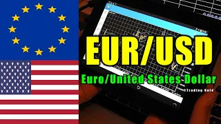 EUR/USD 23 February 2022 Daily Forecast Outlook Trading Gold Strategy