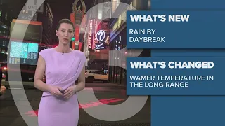 Northeast Ohio weather forecast: Damp and cool Friday