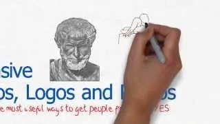 An Introduction to Ethos, Logos and Pathos