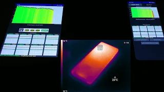 Samsung Z Fold 2 vs S21 Ultra - Throttling test!