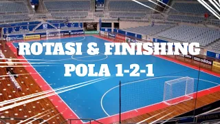 FUTSAL ROTASI & FINISHING POLA 1-2-1 || LATIHAN FUTSAL