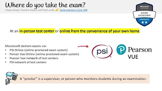 AZ 204 — Exam Guide