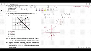 примерная самостоятельная по теме взаимное расположение графиков линейной функции