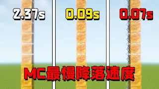 我的世界：遊戲中最慢的掉落速度是多少，0.07？