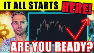 BITCOIN WARNING! Major BULL Shift Forming!