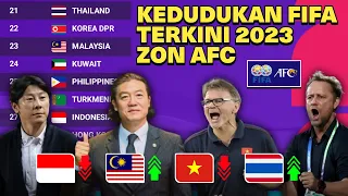 Naik Peringkat! Kedudukan FIFA Terkini Malaysia - Kedudukan FIFA Terkini 2023 - FIFA World Ranking