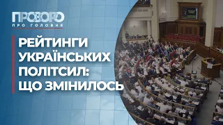 Як змінюється електоральна підтримка громадян | Прозоро: про головне