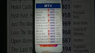 Platinum Videoke MTV Song List (Volume 60 - 61)