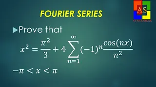 Fourier Series of x^2