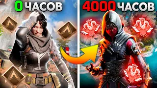 ЧЕМУ Я НАУЧИЛСЯ за 4000 ЧАСОВ в APEX LEGENDS?