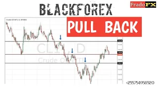 FOREXTANZANIA| Technical  analysis  strategies'keywords