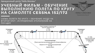 Обучение выполнению полета по кругу на самолете Cessna 152/172