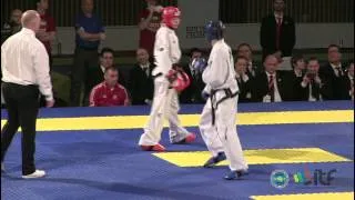 ITF Taekwon-Do Free Sparring