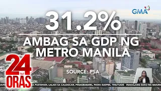 Ekonomiya sa 10 ibang rehiyon, mas mabilis ang paglago kumpara sa NCR noong 2023 | 24 Oras