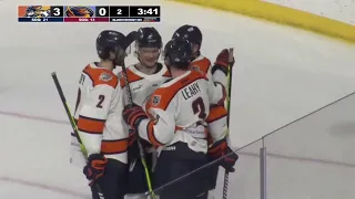 Atlanta Thrashers (0) vs Greenville Swamp Rabbits (4) (3-2-2024)