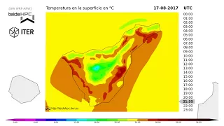 Tenerife Temperature forecast: 2017-08-17