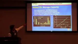 Hydrologic and Plant Performance of Residential Rain Gardens