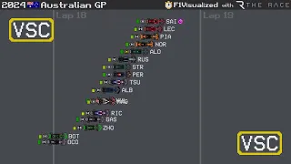 2024 Australian Grand Prix Timelapse