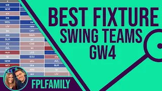 FPL 2021/22 - FIXTURE SWING GW4 - Fantasy Premier League Tips 21/22