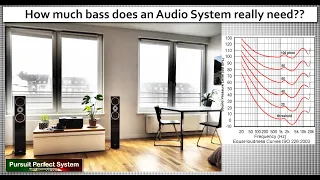 How much BASS does an Audio System need to be Perfect??  More than you might think!!