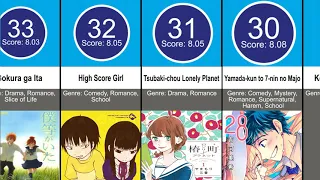 Best 50 Completed Romance Manga You Need To Read