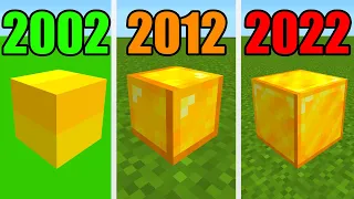 textures in 2002 vs 2012 vs 2022