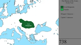 The History of the Avars: Every Year