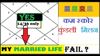 14 / 36 🦂Scores In कुंडली मिलान | Permitted 🕯💌for Marriage |👧🏽 Low Scores Horoscope Matching 👨🏿‍🤝‍👨🏽