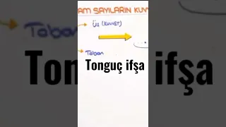 Tonguç İfşa 😳