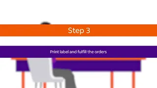 Connecting your e-commerce store to FedEx Ship Manager™ at fedex.com