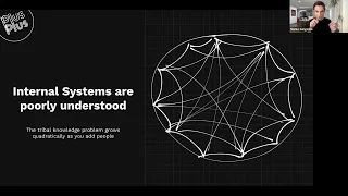 Tech Enablement Talks: Collaborative Learning