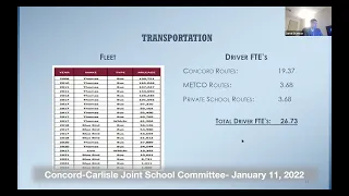Concord Carlisle Joint School Committee  January 11, 2022