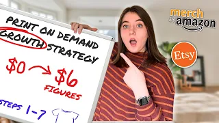 WHAT I WISH I KNEW BEFORE STARTING PRINT ON DEMAND: Watch This BEFORE Starting Etsy or Amazon 2024