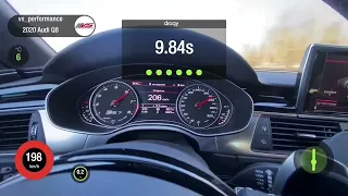 Чип тюнинг AUDI RS7 Performance Stage 2