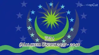 Malaysia future flag 2022 - 3010