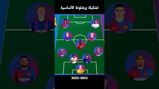 تشكيلة برشلونة الأساسية 2022-2023