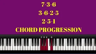 (7-3-6) (2-5-1) (3-6-2-5) Chord Progressions- Full length Courses Available (Instructor - Emmanuel)