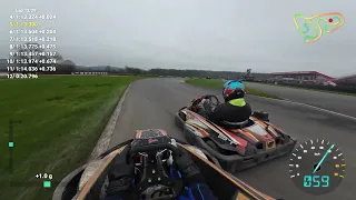 KFT Endurance 6h  - Karting De Fagnes Mariembourg - Stint 2