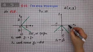 Упражнение № 828 – ГДЗ Алгебра 7 класс – Мерзляк А.Г., Полонский В.Б., Якир М.С.