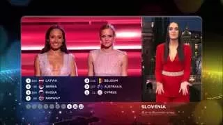 Eurovision 2015 : Vote of Slovenia (HD) (1080p)