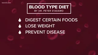 Does the blood type diet actually work?