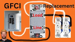 How-To Install A GFCI Outlet For Beginners: DIY