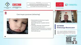 Візинг у дітей. Сучасні принципи діагностики та лікування (Катілов Олександр Васильович)