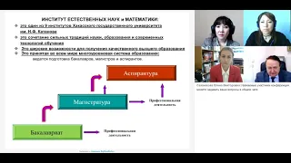 прямой эфир с директором Института естественных наук и математики