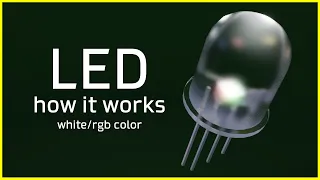 How LED works ⚡ What is a LED (Light Emitting Diode)