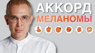 МЕЛАНОМА как распознать опасные родинки | ранняя диангостика