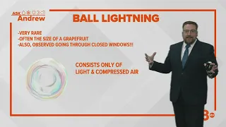 Ask Andrew: What is ball lightning?