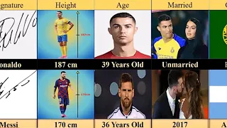 Comparison Ronaldo Vs Messi